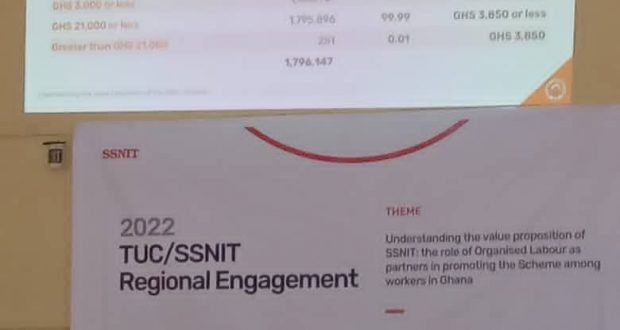 SSNIT Holds Forum On Pension Scheme In Ho